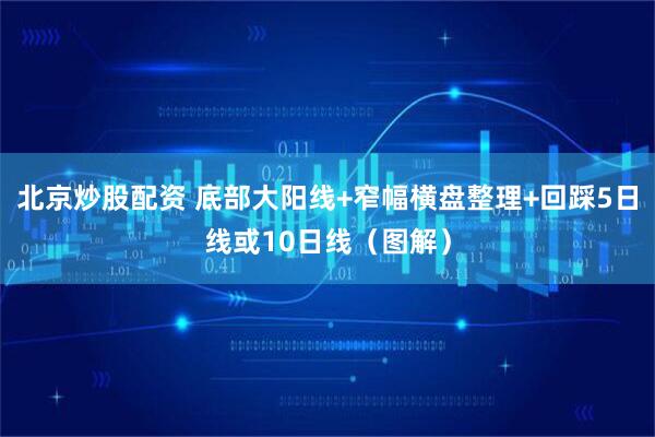 北京炒股配资 底部大阳线+窄幅横盘整理+回踩5日线或10日线（图解）