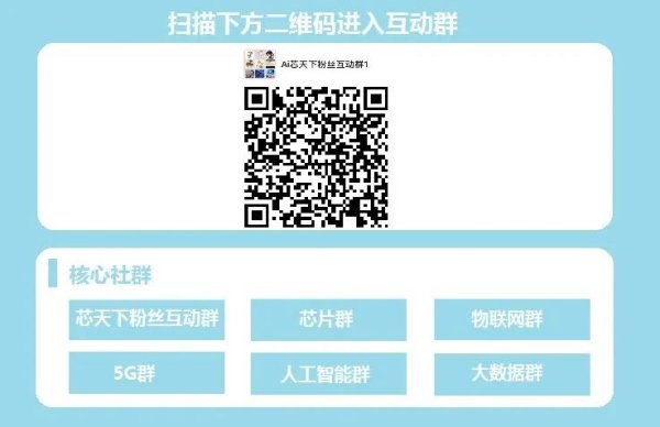 股票配资知识网推荐 热点丨华为发布国内首个L3级高速智驾方案ADS 4